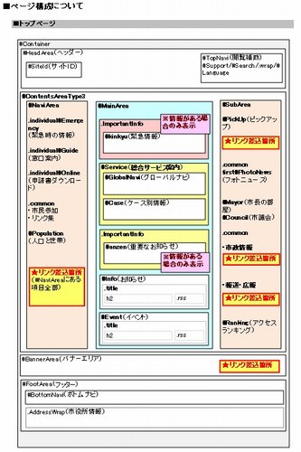 オプション資料のサンプル画像