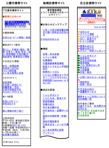 携帯画面例