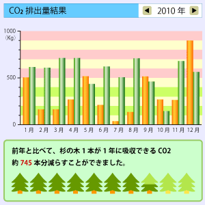 出力画面イメージ