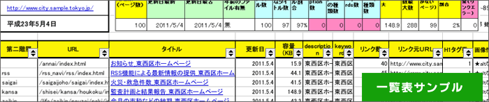 サイトミル一覧表サンプル