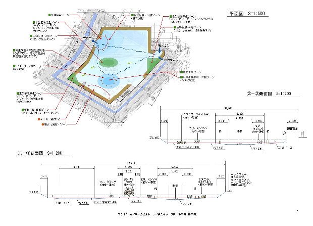 ビオト―プの計画設計