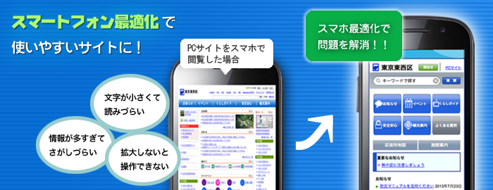 写真：スマートフォン用サイト作成サービス